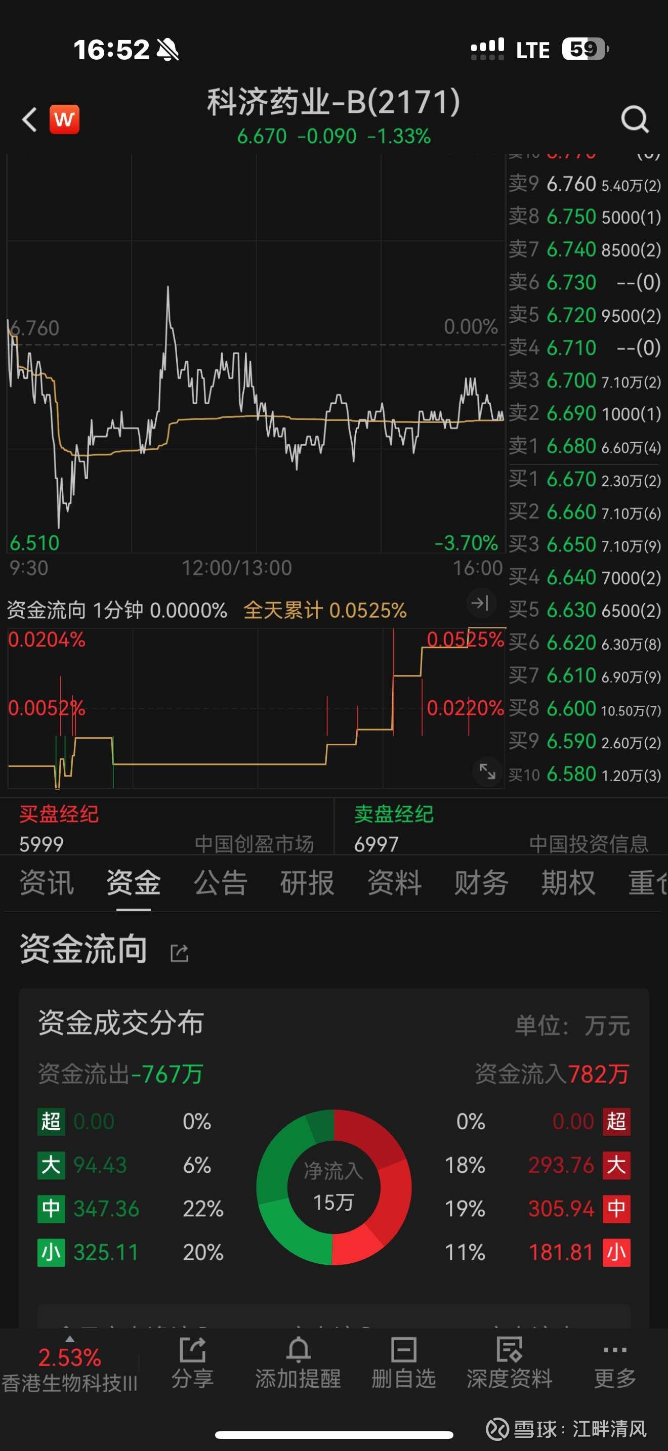 宁波银行股价(宁波银行股价历史最高多少)
